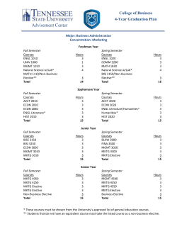 Business Administration - Marketing