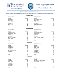 Family and Consumer Sciences Education (With or Without Certification)