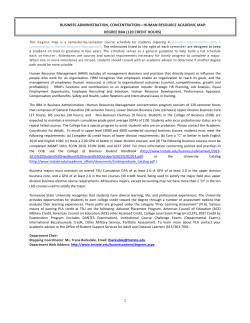 Business Administration - Human Resource Management 