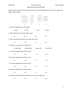 Contemporary Math&nbsp;1