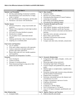 C2.0 Math 6 vs MCPS 2001 Math 6