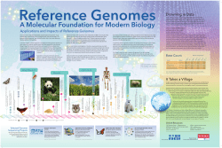 Reference Genomes Poster (PDF)