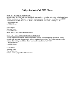 JFK College Institute Fall 2015 and Spring 2016 Courses