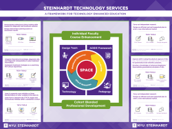 Framework - Tech Enhanced Education