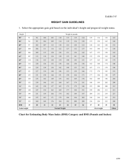 Exhibit 5-F: Weight Gain Guidelines (PDF)