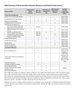 Handout - Nurse Sensitive Outcome Measures (PDF: 199KB/1 page)