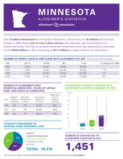 Minnesota Alzheimer's Statistics (PDF: 159 KB/1 page)