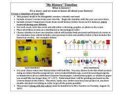 Timeline Rubric