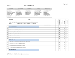 Learning Plan Rubric