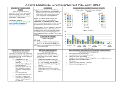 School Improvement Plan