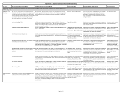 Appendix A - Appendix E: (PDF: 942KB/51 pages)