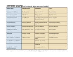 Ecological Theory Handout 2010 (PDF: 211KB/1 pages)
