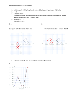 2015algebraAnswers