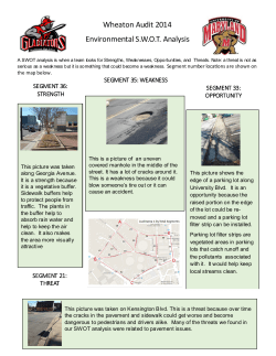 Strength/Weakness/Opportunity Threat