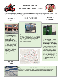 Strength/Weakness/Opportunity Threat