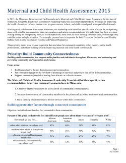 Build Community Connectedness (PDF)