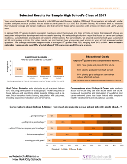 Click to view a sample school report.*