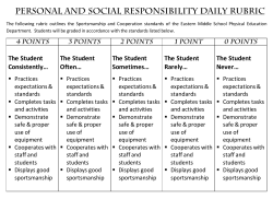 Physical Education Rubric