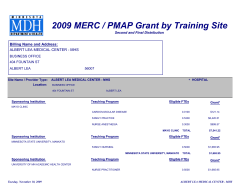 Grant by Clinical Training Facility (detail)