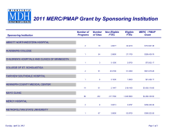 Grant by Sponsoring Institution