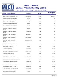 Grant by Clinical Training Facility (summary) (PDF)