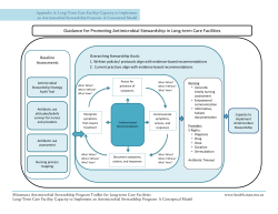 Appendix A: Long-Term Care Facility Capacity to Implement an Antimicrobial Stewardship Program- A Conceptual Model (PDF: 111KB/1 page)