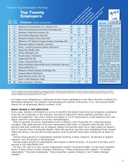 Download a PDF of the Top Twenty Employers chart