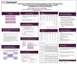 Lan Duo, Pingping Liu, Christine Rabbit