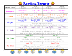 Target Reading Levels