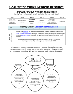 Parent Resource: Order and Absolute Value