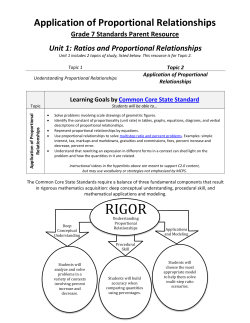 Parent Resource Unit 1, Topic 2