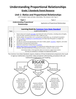 Parent Resource Unit 1, Topic 1