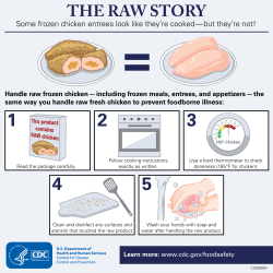 CDC: THE RAW STORY Some frozen chicken entrees look like they re cooked&mdash;but they re not! (PDF)