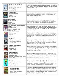 2015-16 Nominated Titles Information