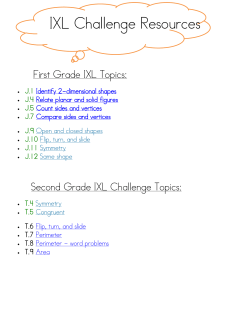 May 2016 1 ixl geometry
