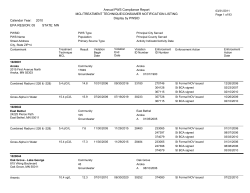 MCL/Treatment Technique/Consumer Notification Listing - by PWSID (PDF: 253KB/93 pages)