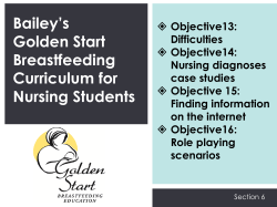 Objectives 13, 14, 15, and 16