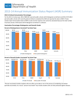 2013-14 Annual Immunization Status Report (AISR) Summary (PDF)