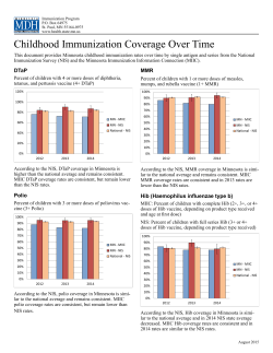 Childhood Immunization Coverage Over Time (PDF)