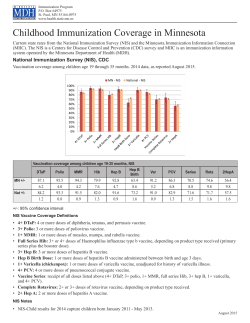 Childhood Immunization Coverage in Minnesota (PDF)