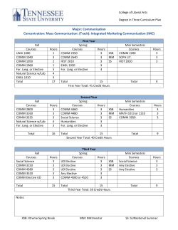 Integrated Marketing Communication (IMC)