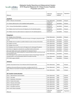 CAH measures (PDF: 137KB/2 pages)