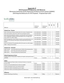Appendix E 2016 Proposed PPS Measures; CAH Measures (PDF: 162KB/4 pages)