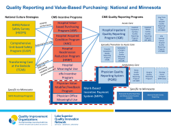 Supporting Materials (PDF)