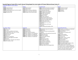 Expanded Diagnostic Clusters (PDF)