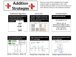 Addition Strategies for Parents 2015