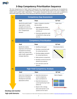 3-Step Competency Prioritization Sequence (PDF)