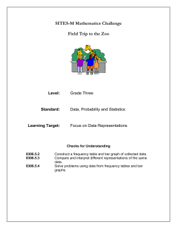 Data Representations