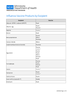 Influenza Vaccine Products by Excipient (PDF)