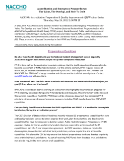 Questions Posed During Webinar (PDF)